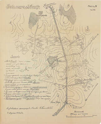 [Собрание В.Г. Лидина]. Зыбин И. Чертежи к запискам военной топографии. Сокращенный курс. Изд. 6-е. Харьков, 1916.